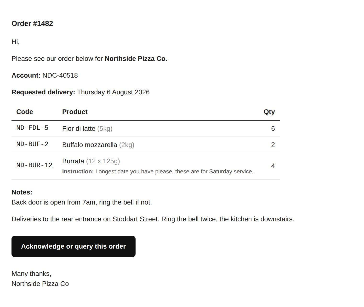 A supplier order email as the supplier receives it